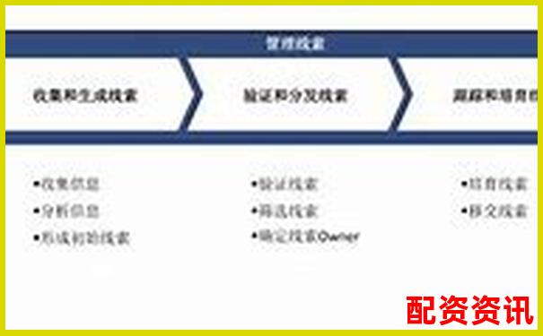 金谷策略详细评测报告带你了解其运作机制与市场表现-万华化学股票能涨到多少倍