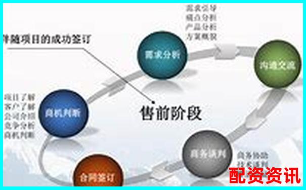 专业视角剖析赢时胜配资服务细节与风控能力实测分析-炒股如何利用杠杆赚钱