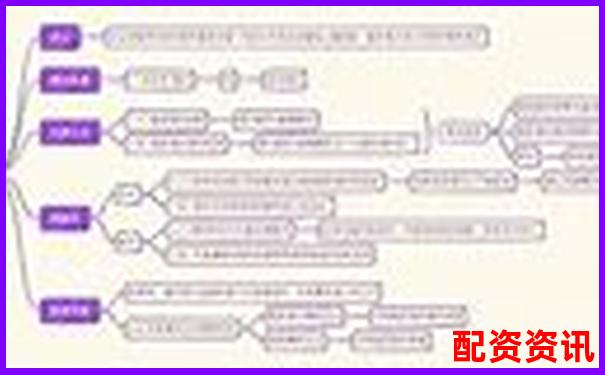 股票配资指南中航资本开户流程全解析与实战技巧-股票配资平台网站官网首页
