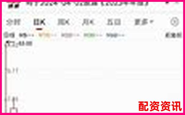 小白用户亲测牛股王智能预警功能准确率与实操体验全记录-股票配资利息怎么算收益