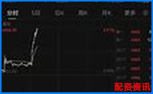 用户视角详测牛盈网交易系统稳定性与客服响应速度-as股票交易平台是什么