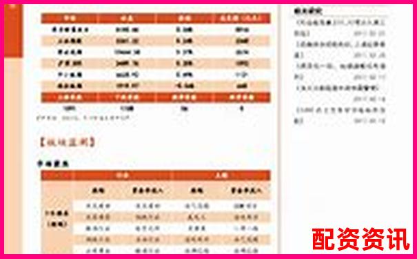 东方财富网鑫东财十倍配资服务深度解析与评估-期货都是十倍杠杆吗是真的吗