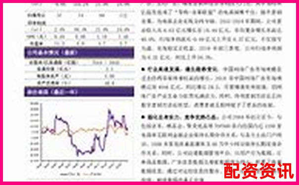 鑫配资全方位深度评测解析平台优势与用户实际体验报告-配股后一般会跌多少倍