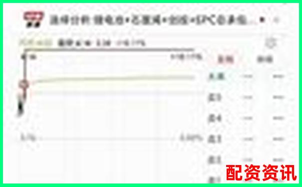 牛达人配资全方位实测从开户到提现全流程深度体验报告-股指期货的杠杆倍数如何计算出来