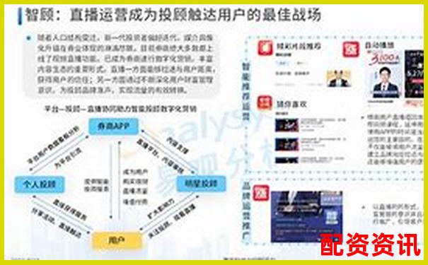 君弘策略全维度测评数据告诉你这款智能投顾是否值得选择