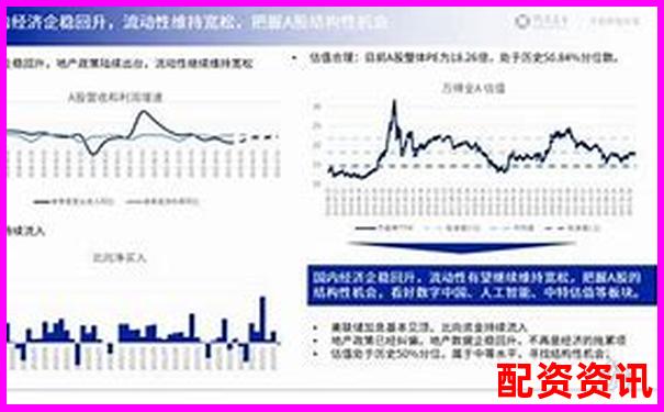 浙嘉配资股票杠杆服务费用及最低资金门槛解析