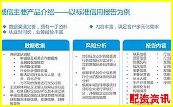 股票配资平台是否上征信对个人信用有影响吗-港股融资10倍杠杆打新